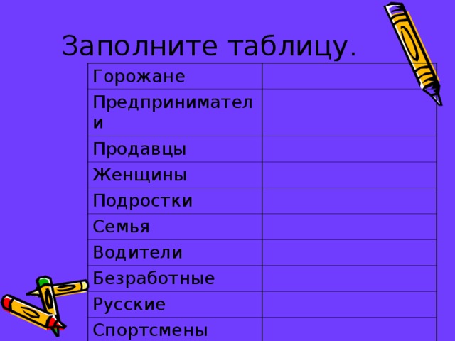  Заполните таблицу. Горожане Предприниматели Продавцы Женщины Подростки Семья Водители Безработные Русские Спортсмены 