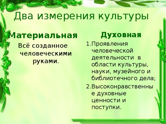 Два измерения культуры Материальная Духовная Всё созданное человеческими руками. Проявления человеческой деятельности в области культуры, науки, музейного и библиотечного дела; Высоконравственные духовные ценности и поступки. 
