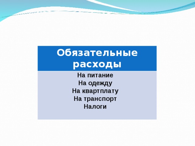Обязательные расходы На питание На одежду На квартплату На транспорт Налоги  