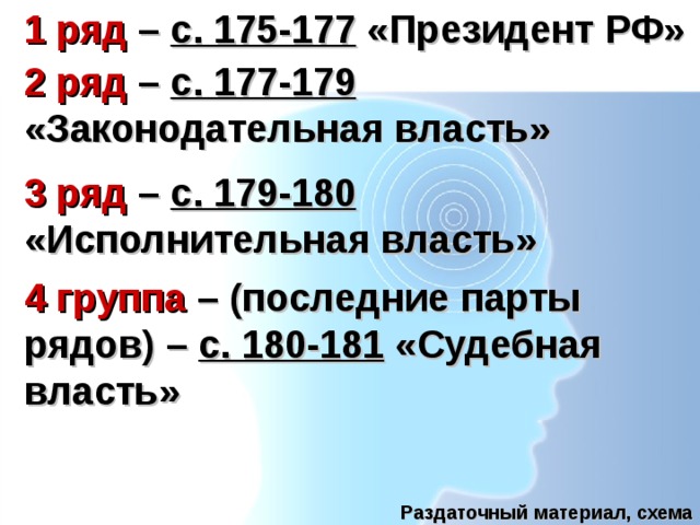 1 ряд – с. 175-177 «Президент РФ» 2 ряд – с. 177-179 «Законодательная власть» 3 ряд – с. 179-180 «Исполнительная власть» 4 группа – (последние парты рядов) – с. 180-181 «Судебная власть» Раздаточный материал, схема 