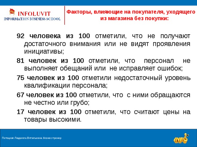 Факторы, влияющие на покупателя, уходящего из магазина без покупки: 92 человека из 100 отметили, что не получают достаточного внимания или не видят проявления инициативы; 81 человек из 100 отметили, что персонал не выполняет обещаний или не исправляет ошибок; 75 человек из 100 отметили недостаточный уровень квалификации персонала; 67 человек из 100 отметили, что с ними обращаются не честно или грубо; 17 человек из 100 отметили, что считают цены на товары высокими. Потоцкая Людмила Витальевна бизнес-тренер 9 