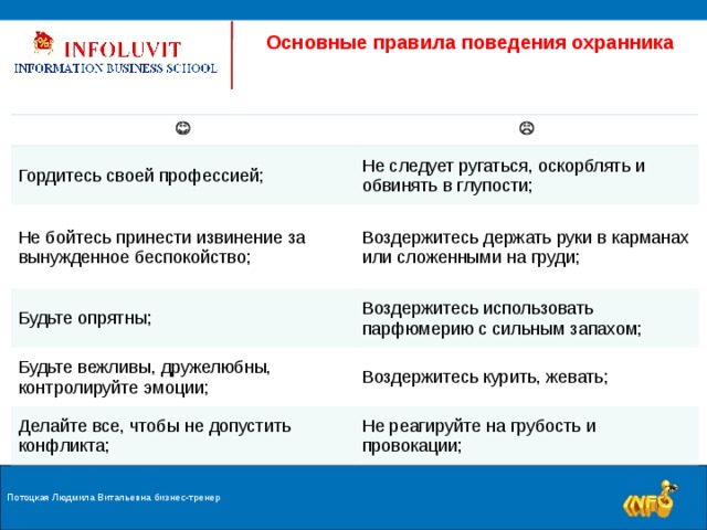 Основные правила поведения охранника   Гордитесь своей профессией; Не следует ругаться, оскорблять и обвинять в глупости; Не бойтесь принести извинение за вынужденное беспокойство; Воздержитесь держать руки в карманах или сложенными на груди; Будьте опрятны; Воздержитесь использовать парфюмерию с сильным запахом; Будьте вежливы, дружелюбны, контролируйте эмоции; Делайте все, чтобы не допустить конфликта; Воздержитесь курить, жевать; Не реагируйте на грубость и провокации; Потоцкая Людмила Витальевна бизнес-тренер  