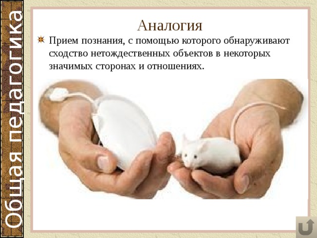 Аналогия Прием познания, с помощью которого обнаруживают сходство нетождественных объектов в некоторых значимых сторонах и отношениях. 