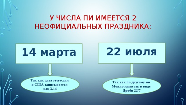 У числа Пи имеется 2 неофициальных праздника: 22 июля 14 марта Так как дата этого дня в США записывается как 3.14 Так как по другому пи Можно записать в виде Дроби 22/7 