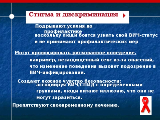  Стигма и дискриминация  Подрывают усилия по профилактике , поскольку люди боятся узнать свой ВИЧ-статус и не принимают профилактических мер Могут провоцировать рискованное поведение, например, незащищенный секс из-за опасений, что изменение поведения вызовет подозрение в ВИЧ-инфицировании. Создают ложное чувство безопасности: ассоциируя ВИЧ/СПИД с определенными группами, люди питают иллюзию, что они не могут заразиться. Препятствуют своевременному лечению.    