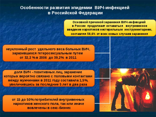 Особенности развития эпидемии  ВИЧ-инфекцией в Российской Федерации Основной причиной заражения ВИЧ-инфекцией в России продолжает оставаться внутривенное введение наркотиков нестерильным инструментарием, составляя 58,6% от всех новых случаев заражения  неуклонный рост удельного веса больных ВИЧ, заразившихся гетеросексуальным путем от 32,2 % в 2006 до 39,2% в 2011   доля  ВИЧ - позитивных лиц, заражение которых вероятно связано с половыми контактами между мужчинами  в 2011 году составила 1,5%, увеличившись за последние 5 лет в два раза  от 15 до 50% потребителей внутривенных наркотиков женского пола, так или иначе  вовлечены в секс-бизнес  