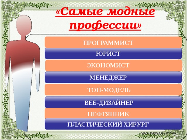 «Самые модные профессии» ПРОГРАММИСТ ЮРИСТ ЭКОНОМИСТ МЕНЕДЖЕР  ТОП-МОДЕЛЬ  ВЕБ-ДИЗАЙНЕР НЕФТЯННИК ПЛАСТИЧЕСКИЙ ХИРУРГ www.themegallery.com