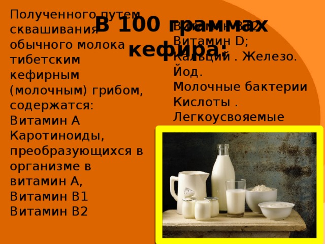 В 100 граммах кефира: Витамин В12 Витамин D; Кальций . Железо. Йод. Молочные бактерии Кислоты . Легкоусвояемые белки. Полисахариды. Полученного путем сквашивания обычного молока тибетским кефирным (молочным) грибом, содержатся:  Витамин А  Каротиноиды, преобразующихся в организме в витамин А,  Витамин В1  Витамин В2     