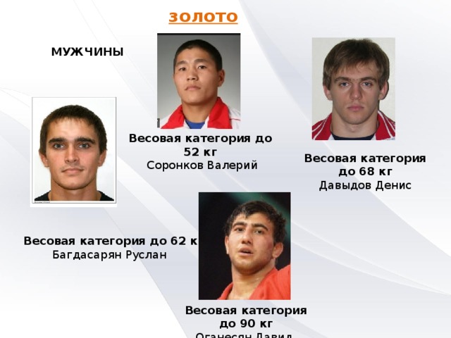 золото    МУЖЧИНЫ               Весовая категория до 62 кг  Багдасарян Руслан            Весовая категория до 52 кг  Соронков Валерий   Весовая категория до 68 кг  Давыдов Денис   Весовая категория до 90 кг  Оганесян Давид   
