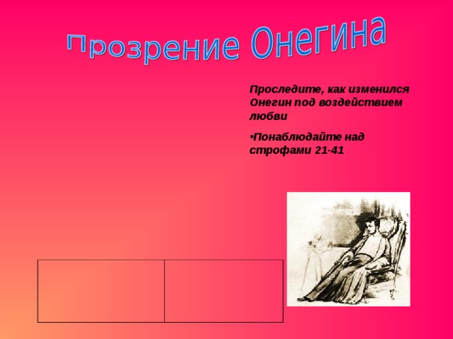 Проследите, как изменился Онегин под воздействием любви Понаблюдайте над строфами 21-41 