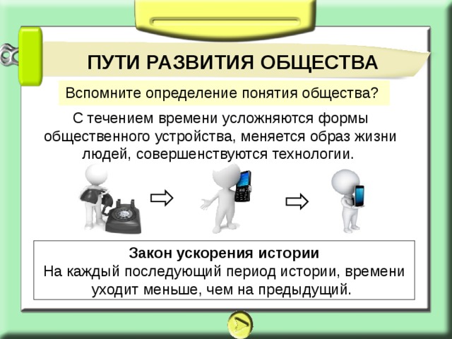 ПУТИ РАЗВИТИЯ ОБЩЕСТВА Вспомните определение понятия общества? С течением времени усложняются формы общественного устройства, меняется образ жизни людей, совершенствуются технологии. Закон ускорения истории На каждый последующий период истории, времени уходит меньше, чем на предыдущий. 