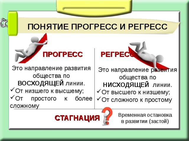 ПОНЯТИЕ ПРОГРЕСС И РЕГРЕСС ПРОГРЕСС РЕГРЕСС Это направление развития общества по ВОСХОДЯЩЕЙ линии. От низшего к высшему; От простого к более сложному Это направление развития общества по НИСХОДЯЩЕЙ линии. От высшего к низшему; От сложного к простому Временная остановка в развитии (застой) СТАГНАЦИЯ 