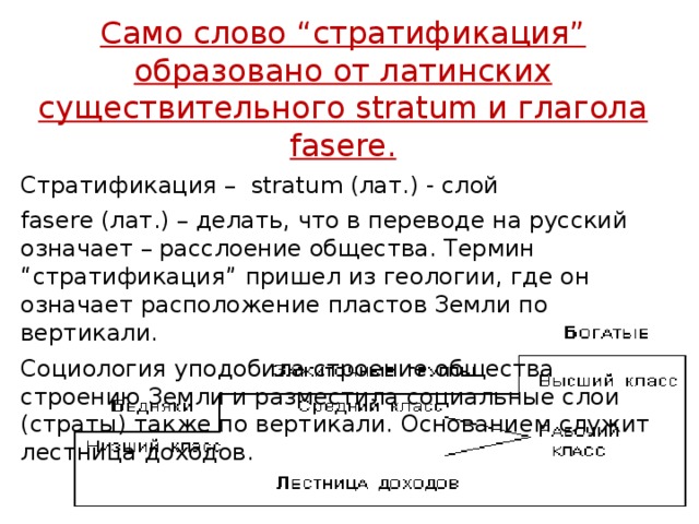 Само слово “стратификация” образовано от латинских существительного stratum и глагола fasere. Стратификация –  stratum (лат.) - слой fasere (лат.) – делать, что в переводе на русский означает – расслоение общества. Термин “стратификация” пришел из геологии, где он означает расположение пластов Земли по вертикали. Социология уподобила строение общества строению Земли и разместила социальные слои (страты) также по вертикали. Основанием служит лестница доходов. 