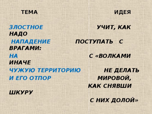 ТЕМА ИДЕЯ ЗЛОСТНОЕ УЧИТ, КАК НАДО  НАПАДЕНИЕ ПОСТУПАТЬ С ВРАГАМИ: НА С «ВОЛКАМИ ИНАЧЕ ЧУЖУЮ ТЕРРИТОРИЮ НЕ ДЕЛАТЬ И ЕГО ОТПОР МИРОВОЙ,  КАК СНЯВШИ ШКУРУ  С НИХ ДОЛОЙ»