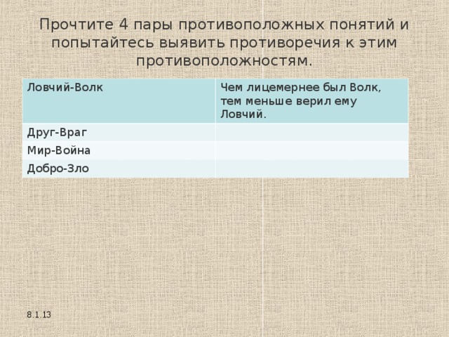 Прочтите 4 пары противоположных понятий и попытайтесь выявить противоречия к этим противоположностям. Ловчий-Волк Чем лицемернее был Волк, тем меньше верил ему Ловчий. Друг-Враг Мир-Война Добро-Зло 8.1.13