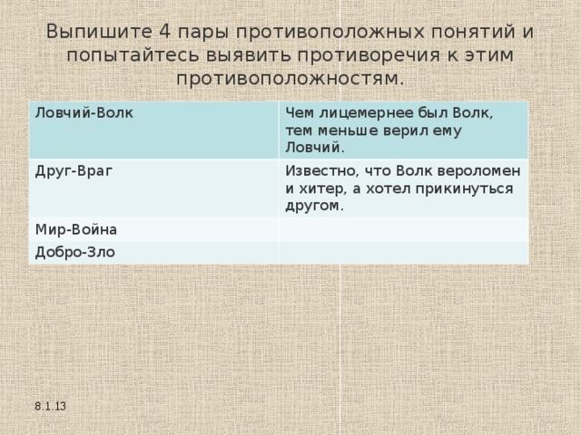 Выпишите 4 пары противоположных понятий и попытайтесь выявить противоречия к этим противоположностям. Ловчий-Волк Чем лицемернее был Волк, тем меньше верил ему Ловчий. Друг-Враг Известно, что Волк вероломен и хитер, а хотел прикинуться другом. Мир-Война Добро-Зло 8.1.13
