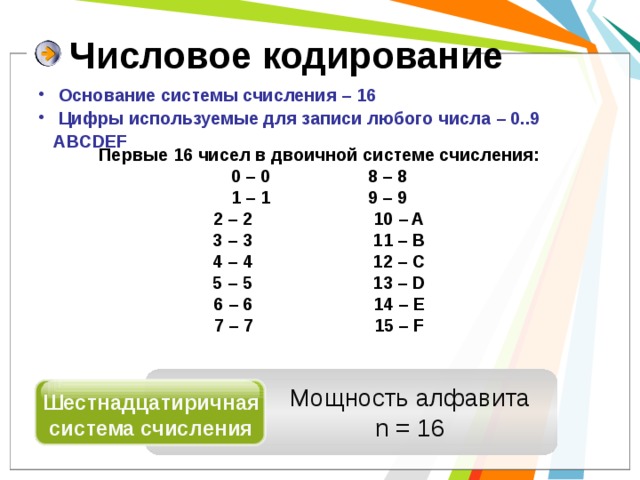Числовое кодирование  Основание системы счисления – 16  Цифры используемые для записи любого числа – 0..9 ABCDEF Первые 16 чисел в двоичной системе счисления: 0 – 0  8 – 8 1 – 1  9 – 9 2 – 2   10 – A 3 – 3   11 – B 4 – 4   12 – C 5 – 5   13 – D 6 – 6   14 – E 7 – 7   15 – F Мощность алфавита n = 16 Шестнадцатиричная система счисления 