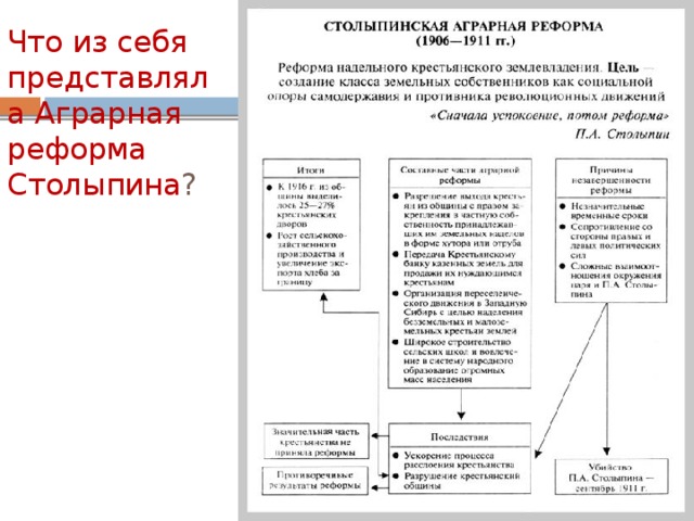 Что из себя представляла Аграрная реформа Столыпина ? 