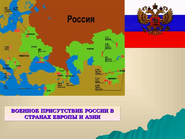ВОЕННОЕ ПРИСУТСТВИЕ РОССИИ В СТРАНАХ ЕВРОПЫ И АЗИИ 