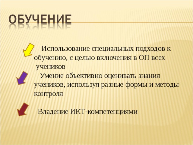  Использование специальных подходов к  обучению, с целью включения в ОП всех  учеников  Умение объективно оценивать знания  учеников, используя разные формы и методы  контроля   Владение ИКТ-компетенциями 