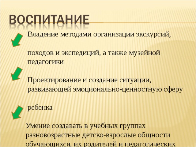  Владение методами организации экскурсий,  походов и экспедиций, а также музейной  педагогики   Проектирование и создание ситуации,  развивающей эмоционально-ценностную сферу  ребенка   Умение создавать в учебных группах  разновозрастные детско-взрослые общности  обучающихся, их родителей и педагогических  работников 