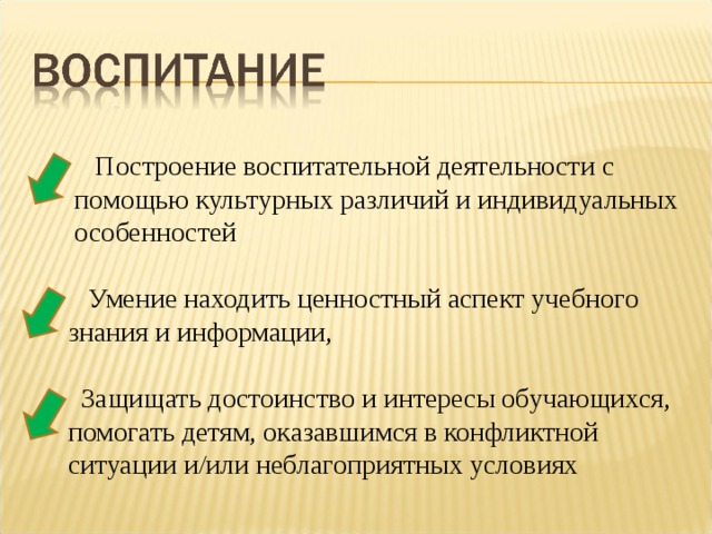  Построение воспитательной деятельности с  помощью культурных различий и индивидуальных  особенностей   Умение находить ценностный аспект учебного  знания и информации,   Защищать достоинство и интересы обучающихся,  помогать детям, оказавшимся в конфликтной  ситуации и/или неблагоприятных условиях 