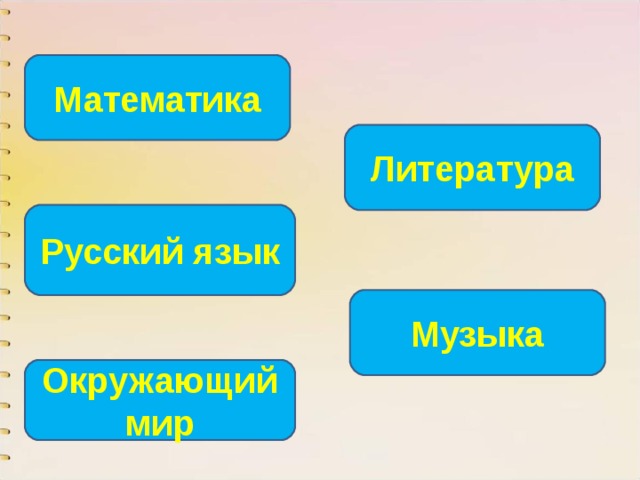 Математика Литература Русский язык Музыка Окружающий мир 