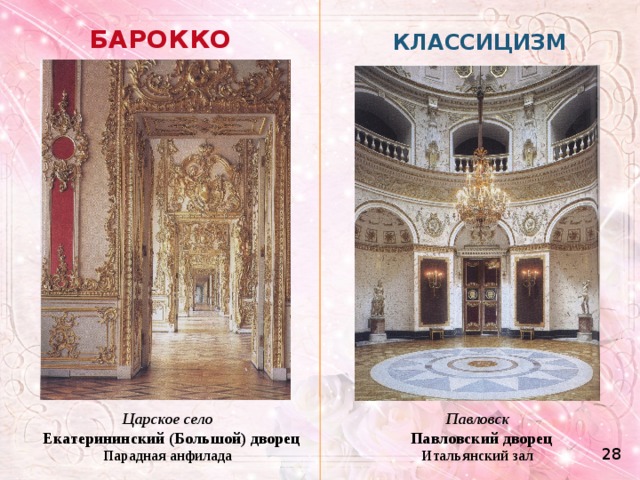 БАРОККО КЛАССИЦИЗМ Царское село Павловск   Екатерининский (Большой) дворец   Павловский дворец Парадная анфилада Итальянский зал 28 