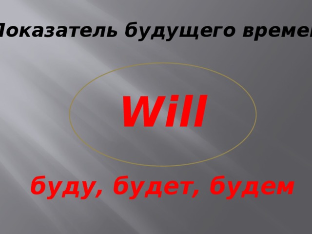 Показатель будущего времени      буду, будет, будем Will 