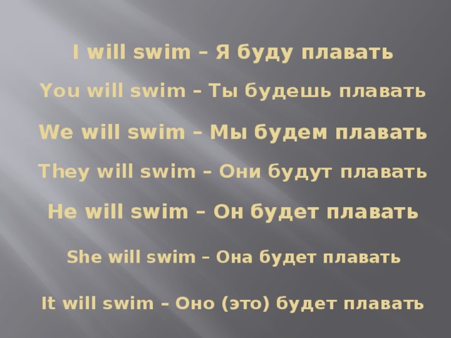 I will swim – Я буду плавать You will swim – Ты будешь плавать We will swim – Мы будем плавать They will swim – Они будут плавать He will swim – Он будет плавать She will swim – Она будет плавать It will swim – Оно (это) будет плавать 