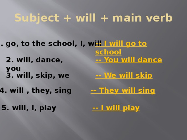 Subject + will + main verb 1. go, to the school, I, will -- I will go to school 2. will, dance, you -- You will dance 3. will, skip, we -- We will skip 4. will , they, sing -- They will sing 5. will, I, play -- I will play 
