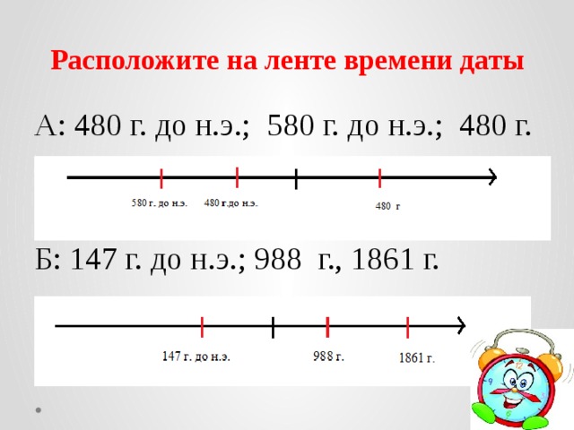 Расположите на ленте времени даты А: 480 г. до н.э.; 580 г. до н.э.; 480 г. Б: 147 г. до н.э.; 988 г., 1861 г. 