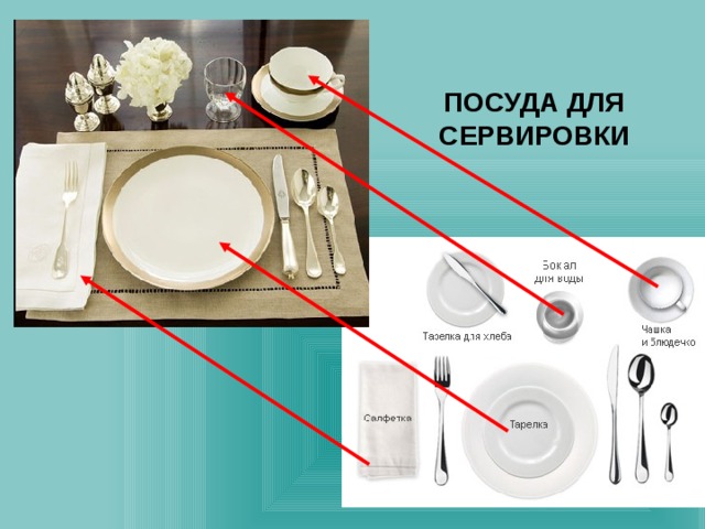 ПОСУДА ДЛЯ СЕРВИРОВКИ 