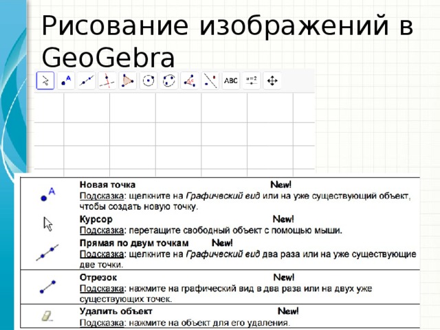 Рисование изображений в GeoGebra 