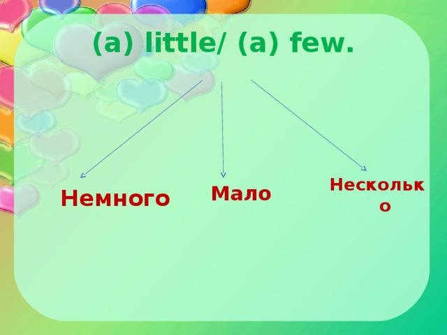 (a) little/ (a) few . Несколько  Мало Немного 