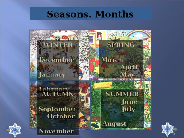 Seasons. Months WINTER  December  January  February SPRING  March  April  May SUMMER  June  July  August AUTUMN  September  October  November  