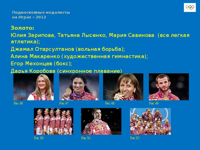 Подмосковные медалисты  на Играх – 2012   Золото:  Юлия Зарипова, Татьяна Лысенко, Мария Савинова (все легкая атлетика); Джамал Отарсултанов (вольная борьба); Алина Макаренко (художественная гимнастика); Егор Мехонцев (бокс); Дарья Коробова (синхронное плавание) Рис.49 Рис.48 Рис.46 Рис.47 Рис.52 Рис.51 Рис.50 
