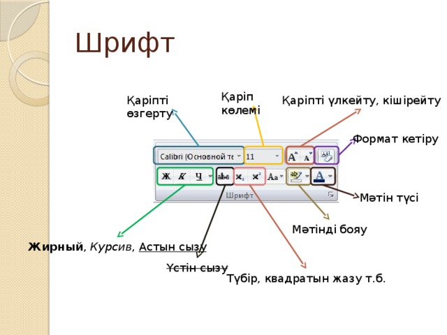 Шрифт Қаріп көлемі Қаріпті үлкейту, кішірейту Қаріпті өзгерту Формат кетіру Мәтін түсі Мәтінді бояу Жирный , Курсив , Астын сызу Үстін сызу Түбір, квадратын жазу т.б. 