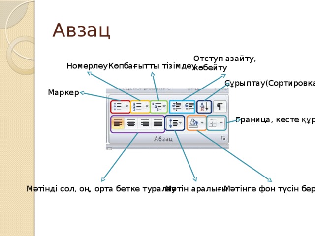 Авзац Отступ азайту, көбейту Номерлеу Көпбағытты тізімдеу Сұрыптау(Сортировка) Маркер Граница, кесте құру Мәтінді сол, оң, орта бетке туралау Мәтін аралығы Мәтінге фон түсін беру 