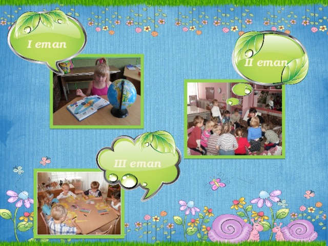 І етап ІІ етап ІІІ етап 