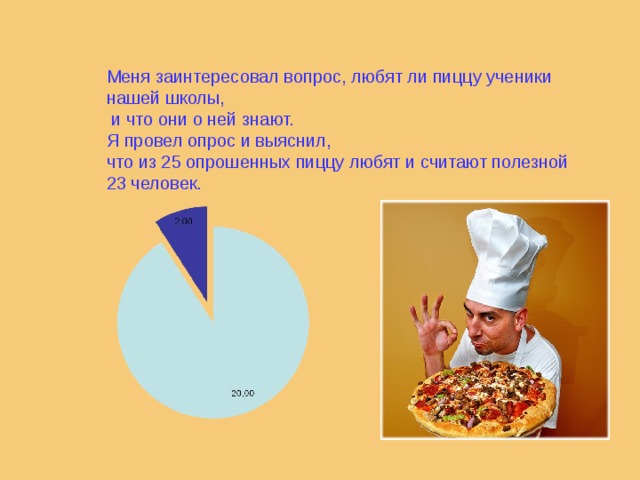 Меня заинтересовал вопрос, любят ли пиццу ученики нашей школы,  и что они о ней знают. Я провел опрос и выяснил, что из 25 опрошенных пиццу любят и считают полезной 23 человек. 