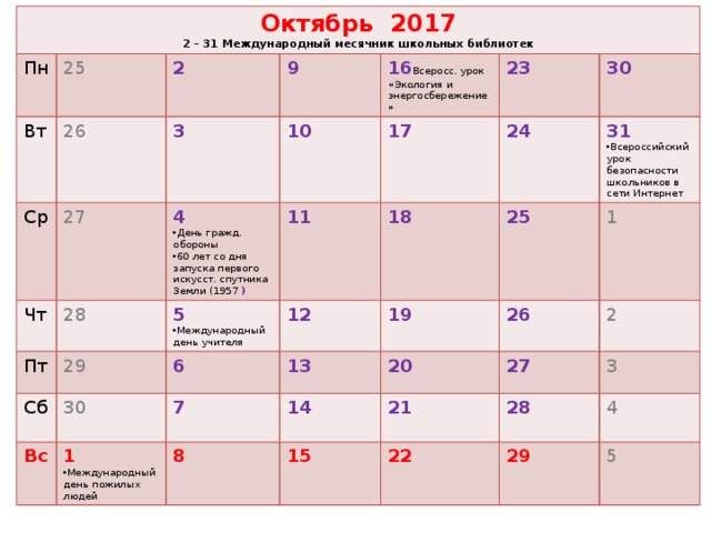 Октябрь 2017 2 – 31 Международный месячник школьных библиотек Пн Вт 25 2 26 Ср 9 3 Чт 27 16 Всеросс. урок «Экология и энергосбережение» 4 10 Пт 28 29 11 5 День гражд. обороны 60 лет со дня запуска первого искусст. спутника Земли (1957 ) Сб 17 23 6 Вс 30 Международный день учителя 12 18 30 24 13 7 31 25 19 1 20 14 8 Международный день пожилых людей 1 Всероссийский урок безопасности школьников в сети Интернет 26 27 21 15 2 22 28 3 4  29 5
