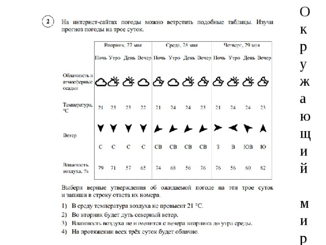 О к р у ж а ю щ и й м и р 