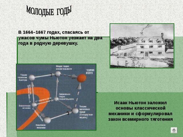 В 1664–1667 годах, спасаясь от ужасов чумы Ньютон уезжает на два года в родную деревушку. Исаак Ньютон заложил основы классической механики и сформулировал закон всемирного тяготения 