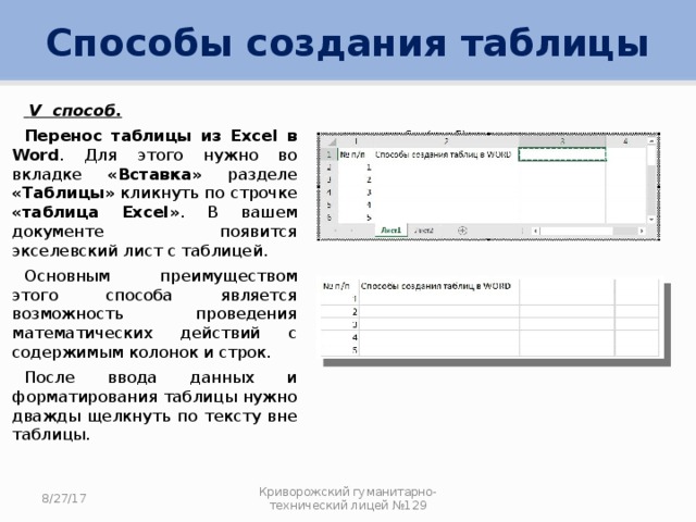 Способы создания таблицы  V способ. Перенос таблицы из Excel в Word . Для этого нужно во вкладке «Вставка» разделе «Таблицы» кликнуть по строчке «таблица Excel» . В вашем документе появится экселевский лист с таблицей. Основным преимуществом этого способа является возможность проведения математических действий с содержимым колонок и строк. После ввода данных и форматирования таблицы нужно дважды щелкнуть по тексту вне таблицы. 8/27/17 Криворожский гуманитарно-технический лицей №129 