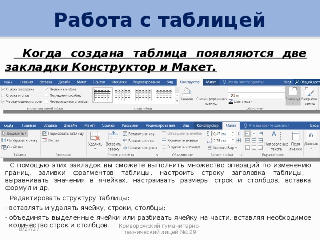 Работа с таблицей  Когда создана таблица появляются две закладки Конструктор и Макет. С помощью этих закладок вы сможете выполнить множество операций по изменению границ, заливки фрагментов таблицы, настроить строку заголовка таблицы, выравнивать значения в ячейках, настраивать размеры строк и столбцов, вставка формул и др. Редактировать структуру таблицы: вставлять и удалять ячейку, строки, столбцы; объединять выделенные ячейки или разбивать ячейку на части, вставляя необходимое количество строк и столбцов. 8/27/17 Криворожский гуманитарно-технический лицей №129 