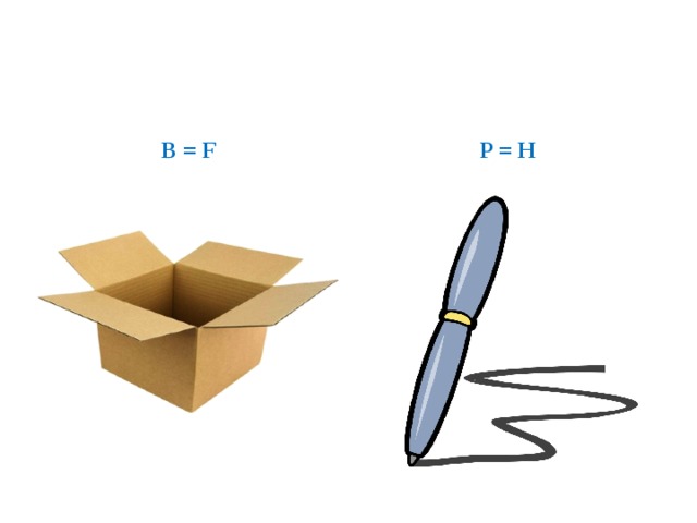 B = F P = H 