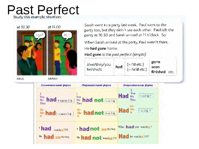 Past Perfect 