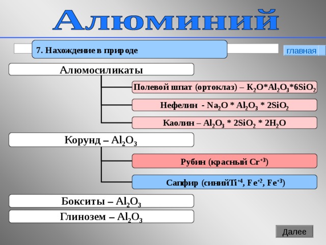 7. Нахождение в природе главная Алюмосиликаты Полевой шпат (ортоклаз) – K 2 O*Al 2 O 3 *6SiO 2 Нефелин - Na 2 O * Al 2 O 3 * 2SiO 2 Каолин – Al 2 O 3 * 2SiO 2 * 2H 2 O Корунд – Al 2 O 3  Рубин (красный Cr +3 )  Сапфир (синий Ti +4 , Fe +2 , Fe +3 ) Бокситы – Al 2 O 3 Глинозем – Al 2 O 3 8 Далее 