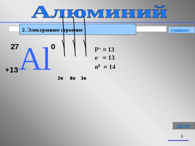 2. Электронное строение главная А l 27 0 P + = 13 e -  =  13 +13 n 0   = 14 3e 2e 8e Далее  5 